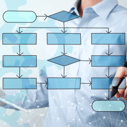 Process Diagram